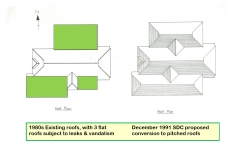 1990s-10