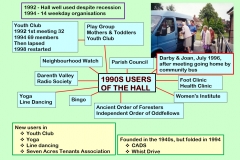 1990s-18
