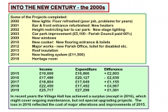 2000s-01